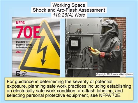 Image result for Electrical Code Coach 2023 Code Changes
