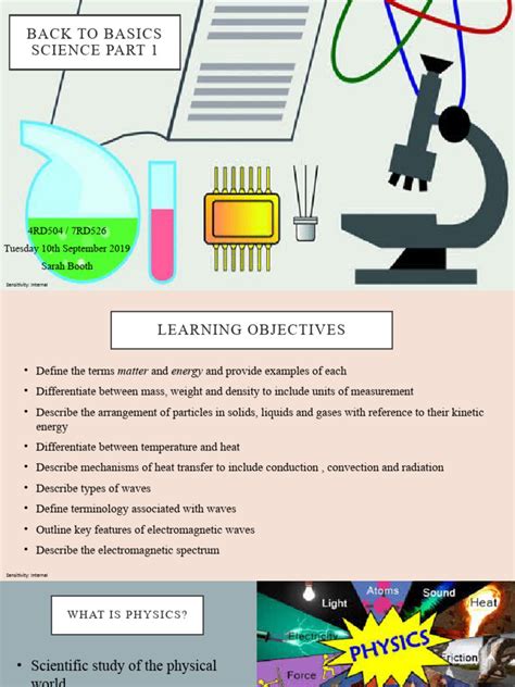 BBA Basics for Science Students 的图像结果