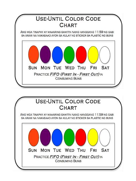 Color Coding Chart 的图像结果