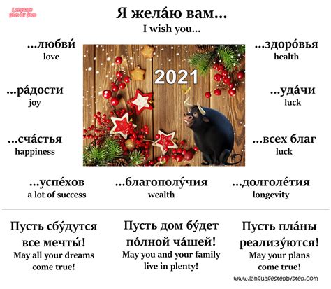 How to ask for and offer help in russian common expressions – Artofit