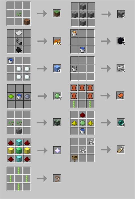 Bildergebnis für 2 item shapeless recipe minecraft