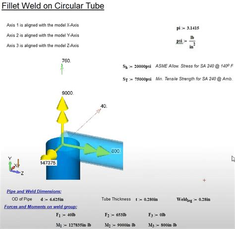 Image result for Weld Modelling Using Femap