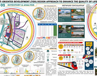 Image result for Master Plan Transit-Oriented Development