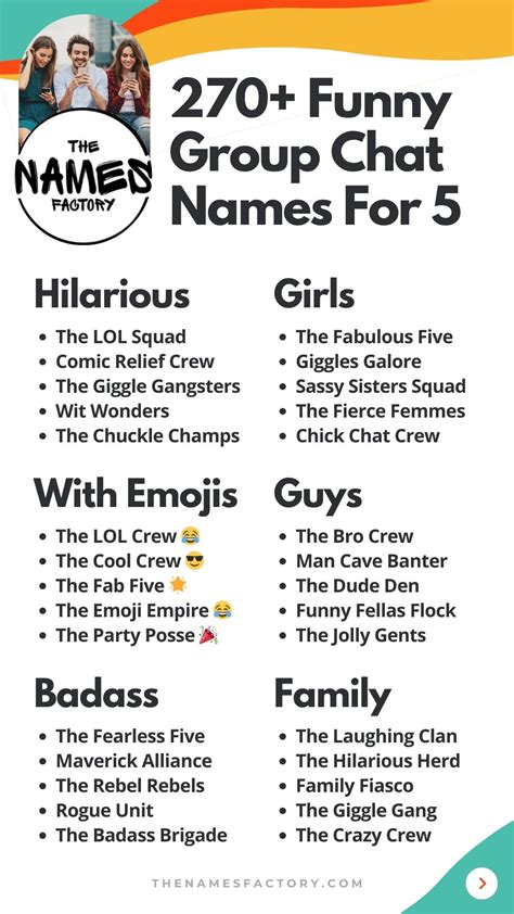 270+ Funny Group Chat Names For 5 for Quintet Quips