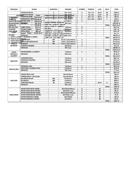 Image result for Program Hotel