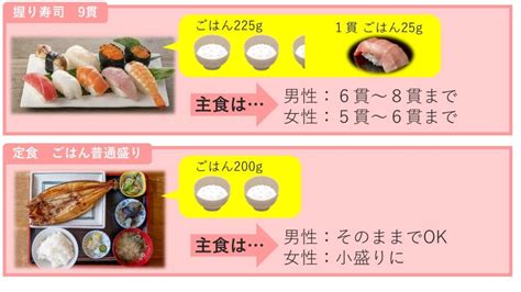 Profiling in Java Code Decoe 的图像结果