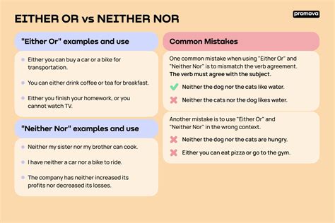 Image result for Either Meaning