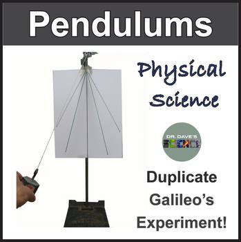 Pendulum Experiments 的图像结果