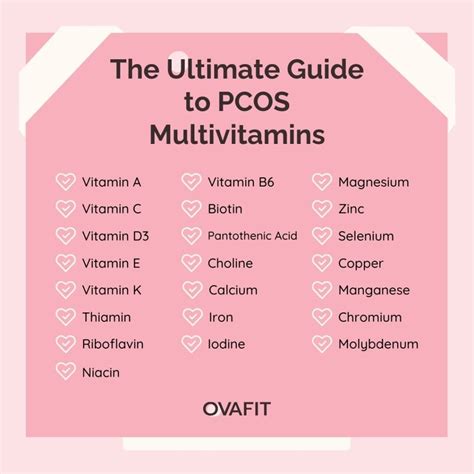 The Ultimate Guide to PCOS Multivitamins - OvaFit PCOS Supplements