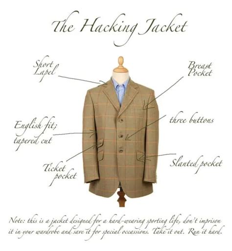 Yellow Jacket Hack 的图像结果
