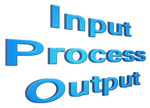 Image result for Python Program Input Process Output
