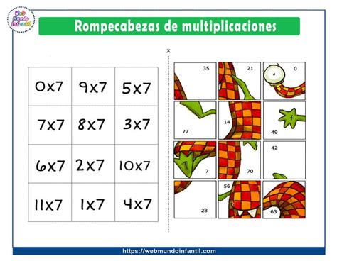 Image result for Example of Adding 4 Numbers in Pascal