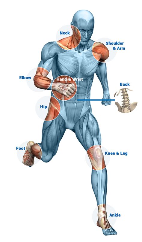 Home - Orthopedic Hospital in Surat | Rheumatoid Arthritis | Ankylosing ...