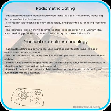 Image result for Radiometric Dating Problems