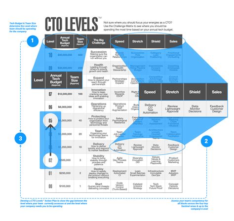 Convert CTO MATLAB 的图像结果