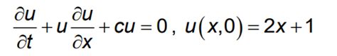 Solving PDE by Method of Characteristic Equation Examples 的图像结果