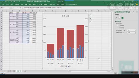 Excel2016：层叠图-月度与季度数据商务图表表达实例- 虎课网