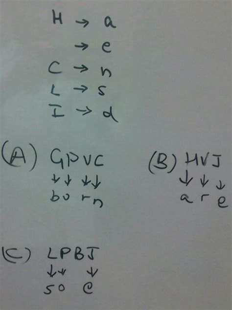 Decode it based on the clues given below. Clue-1: H stands for A Clue-2 ...