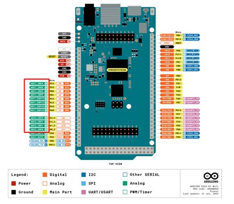 Image result for Programar STM32 Con Arduino