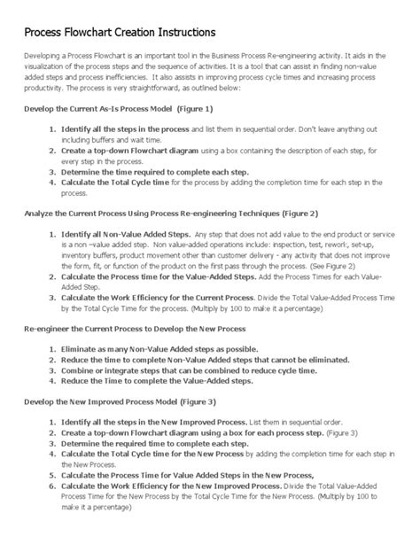 Image result for Flowchart Format