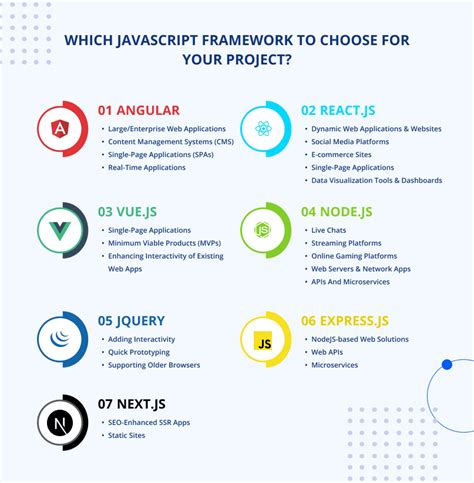 Image result for JavaScript Library Graphic