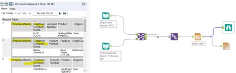 Alteryx Table Tool 的图像结果