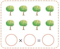 Introduction To Multiplication - 1 Worksheet - Class 1 Mathematics ...