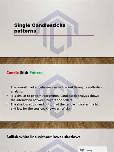 Image result for Single Candlestick Pattern Tutorial