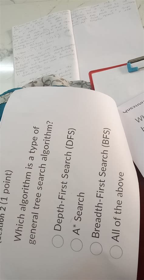 Image result for Tree Search Algorithm