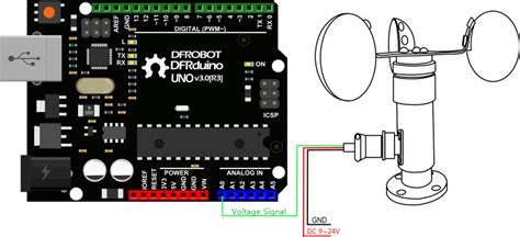 风速传感器电压型(0-5V) - Arduino智造