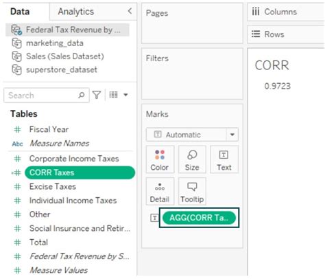 Tableau Aggregate 的图像结果
