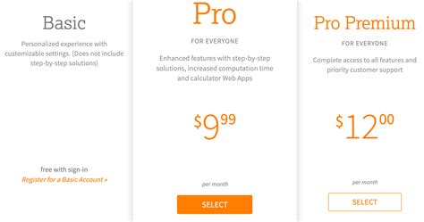 Math Learning Websites 的图像结果