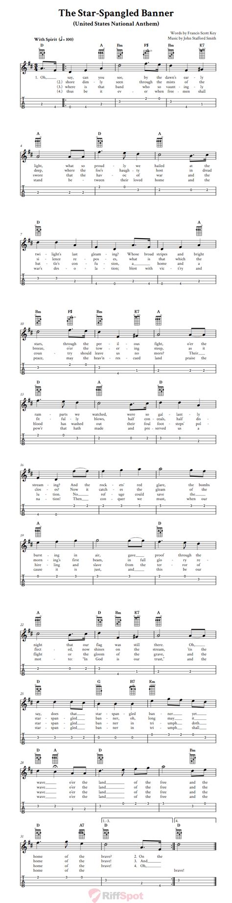 Image result for Baritone Star Spangled Banner Notes