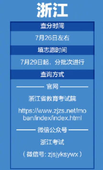 2021年浙江衢州中考成绩查询时间、方式及入口【6月24日下午16：00左右查分】