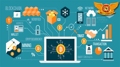 Image result for How Crypto-Currency Work