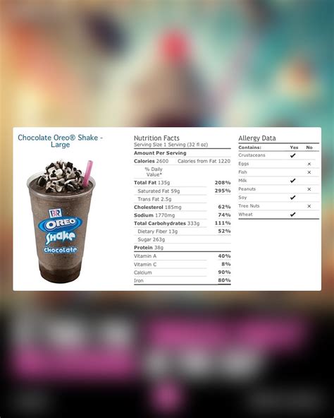 Tastebud by LAOC Eats | The Baskin-Robbins Oreo Cookies ‘n Cream ...