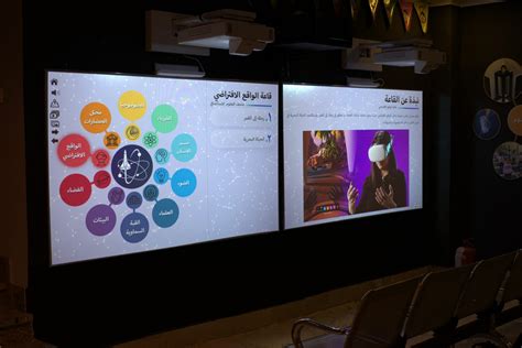 Image result for Latest Interactive Projection