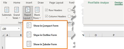 PivotTable Format 的图像结果
