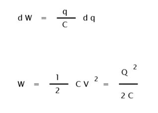 Image result for Capacitance Physics