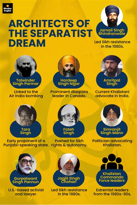 khalistan-movement-london-protest-indian-foreign-minister-attack-global ...