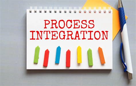 Operational Planning Process Steps 的图像结果