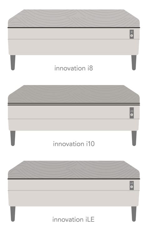Image result for Sleep Number Size Chart