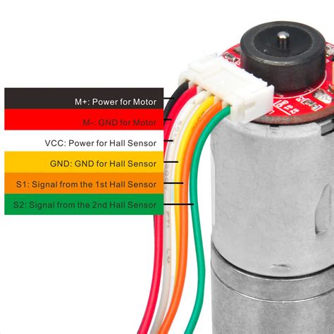 Encoder for Arduino Car 的图像结果