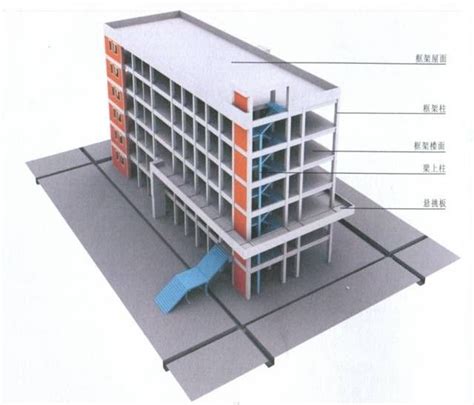 框架-剪力墙结构商住小区全套施工图纸（含建筑结构）免费下载 - 住宅楼图纸 - 土木工程网