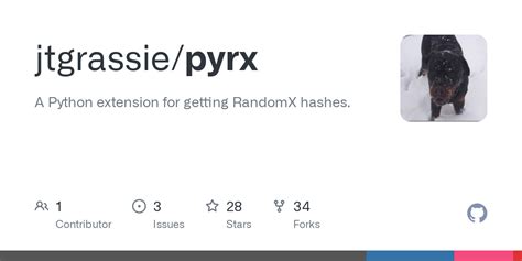 PyRx Tutorial 的图像结果