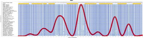 Image result for CWC 15 Symbol