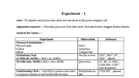 Experiment Analysis of Cations and Anions in Inorganic Salts (CHEM101 ...