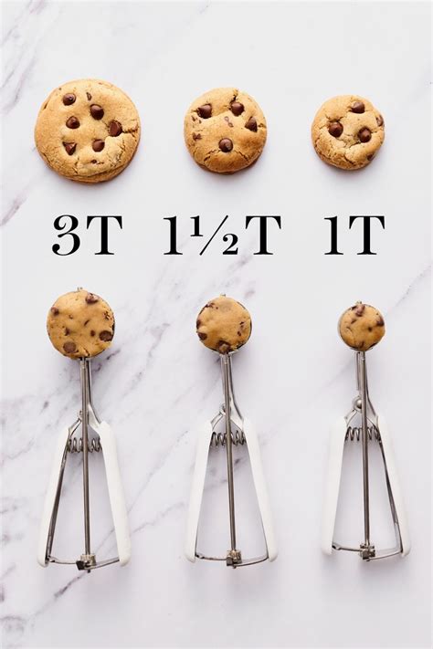 The BEST Cookie Scoops (Plus How and Why to Use One!) - Handle the Heat