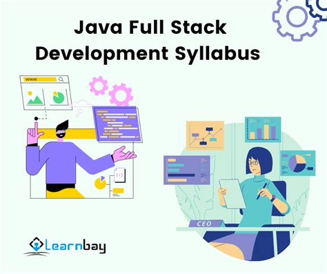 Image result for Java Full-Stack Development Topics