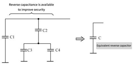 Image result for Capacitor Circuits Analysis
